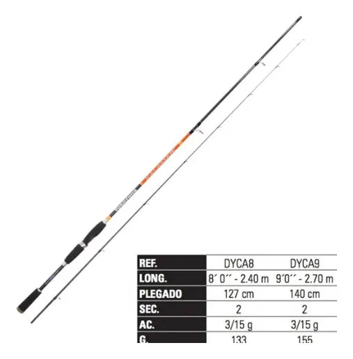 Caña Yokozuna Rock Fishing 2,10 5-15g