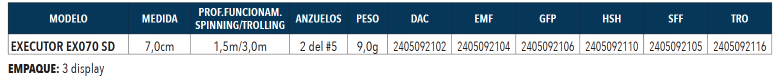 Salmo Señuelo Executor #EX 070SD
