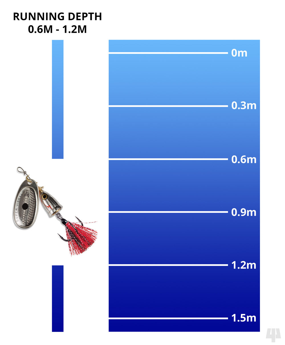 Señuelo Giratorio Blue Fox Vibrax Original Foxtail para Pesca de Depredadores
